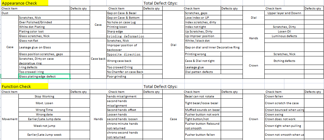  OEM Watches Quality Checklist