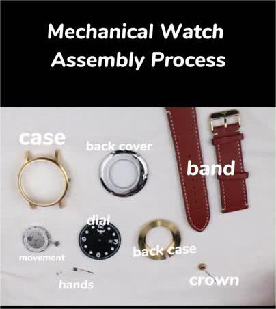 Why does OEM Watches have Long Production Times? 2