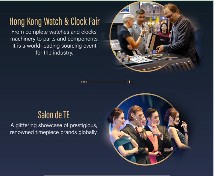 Какви са изложбите & Форуми в часовникарската индустрия